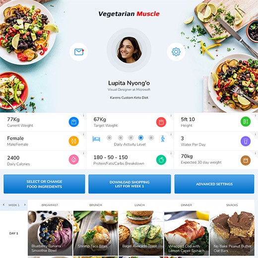 conversão sketch para wordpress